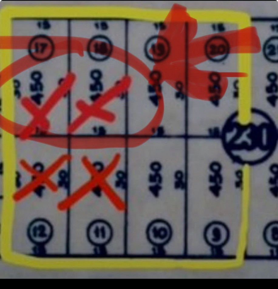 VENTA LOTES EN BLOCK BOSQUE PERALTA RAMOS